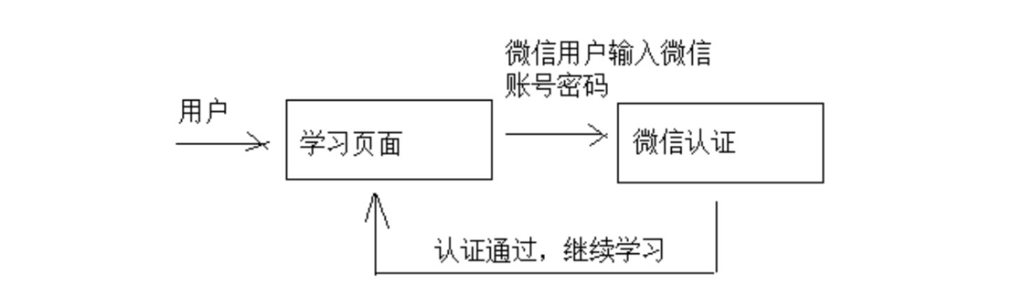 image-20210115094240918.png