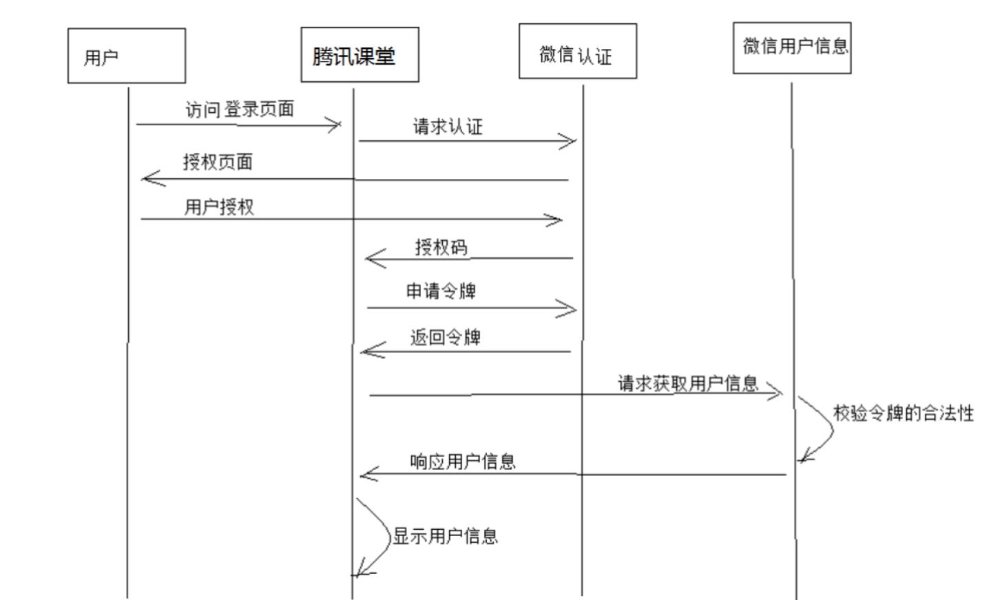 image-20210115094429610.png