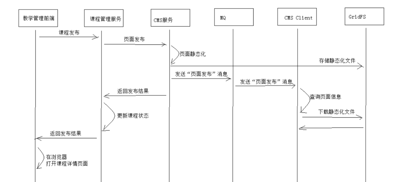 image-20210113085545176.png
