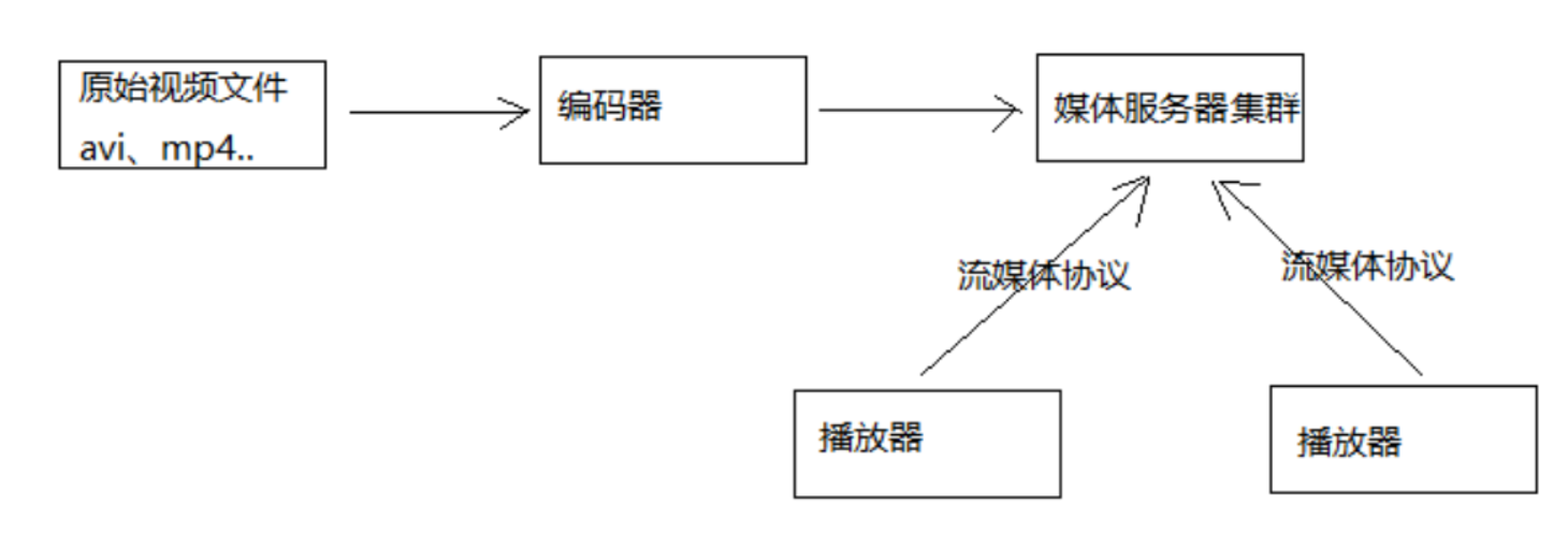 image-20210114171636174.png