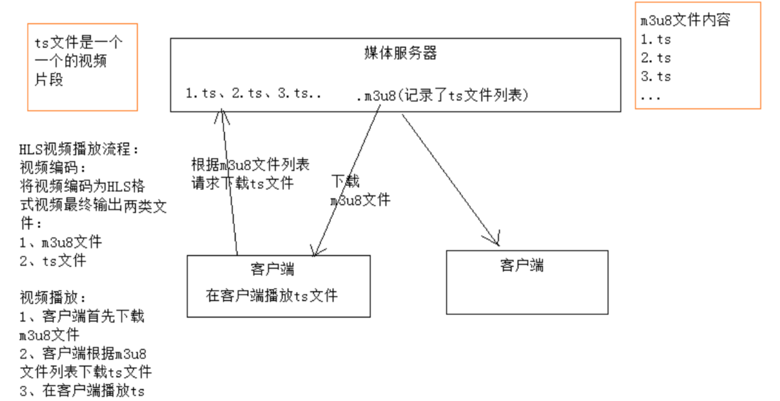 image-20210114171818903.png