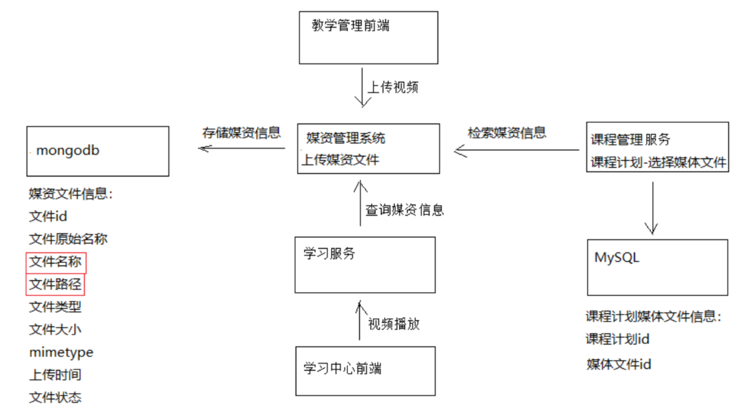image-20210114173229364.png