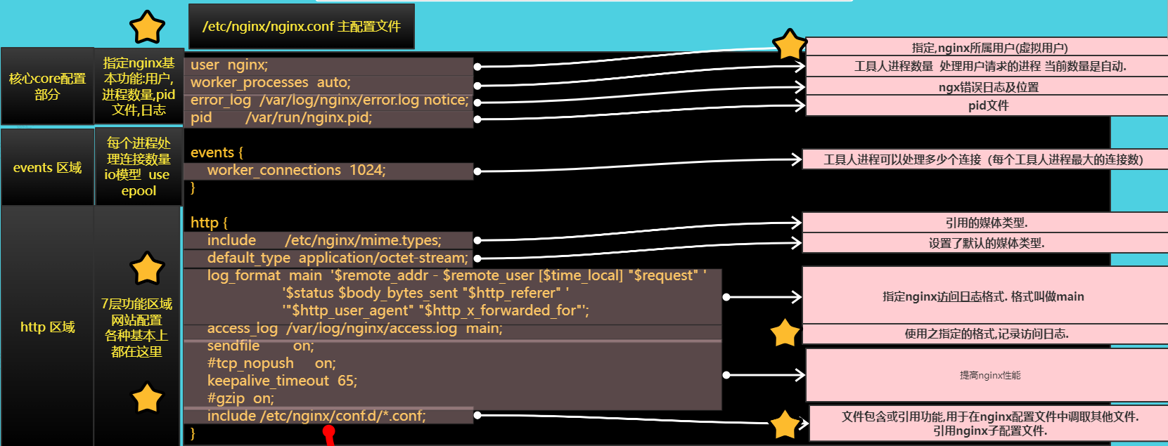 image-20240812220825692.png