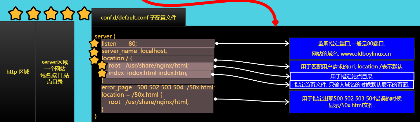 image-20240812223038870.png