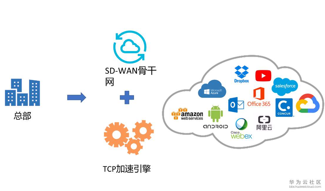 1535082364912387.png 2.png