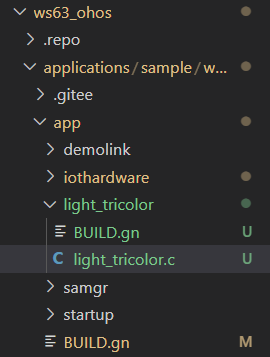 How_it_looks_after_creating_new_folders_files.png