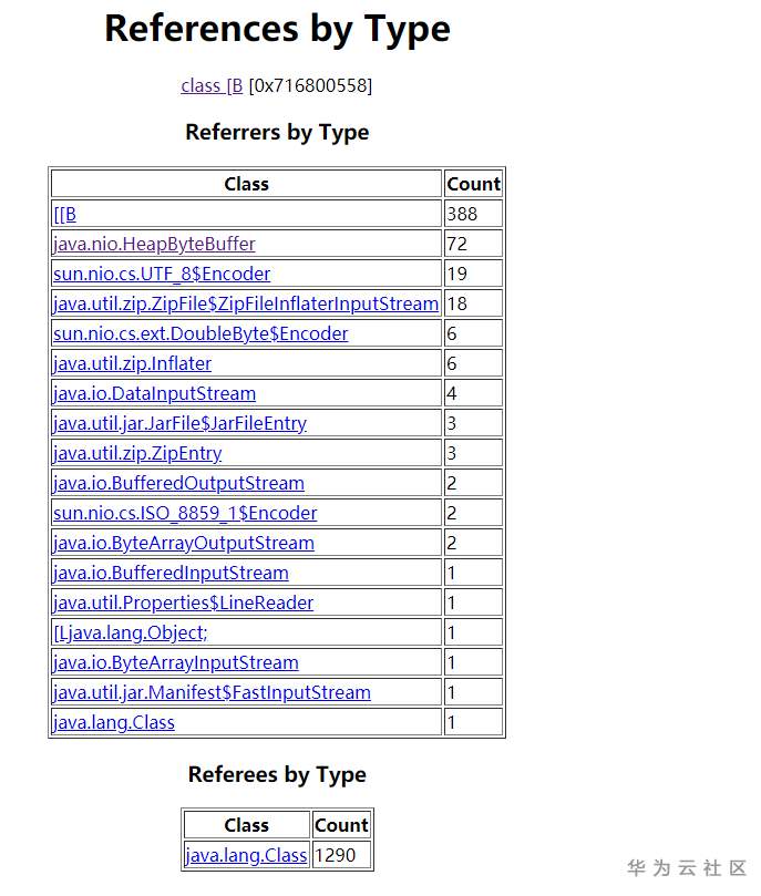 ://bbs-img.huaweicloud.cn/data/attachment/forum/202006/29/193449a1blfrwc0yo22cus.png jhat_ref.png