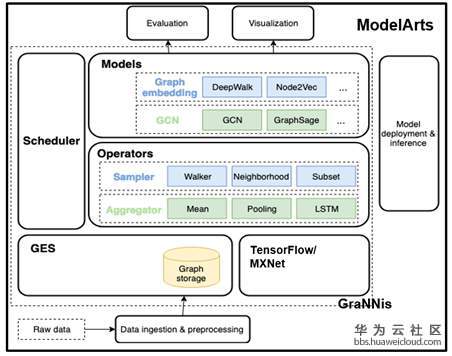 1577503221158002.png image.png