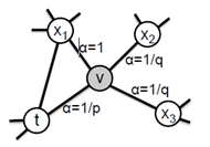 1575009029495400.png image.png