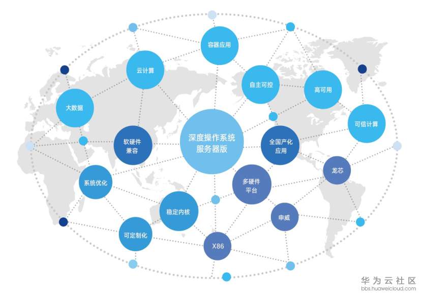 1533805982193225.png 图片1.png