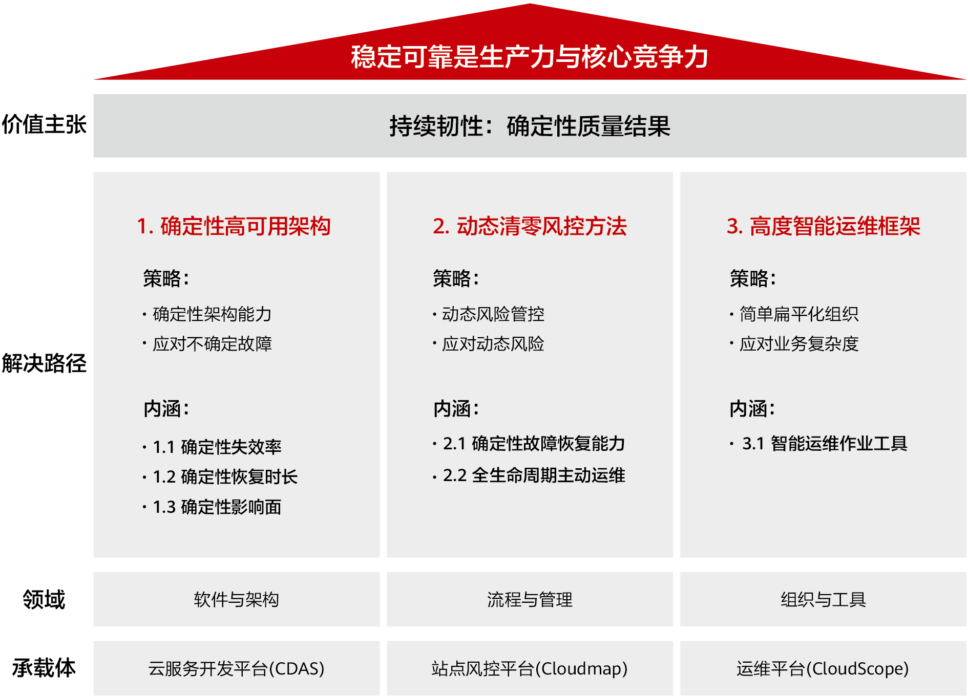 P16-1.png