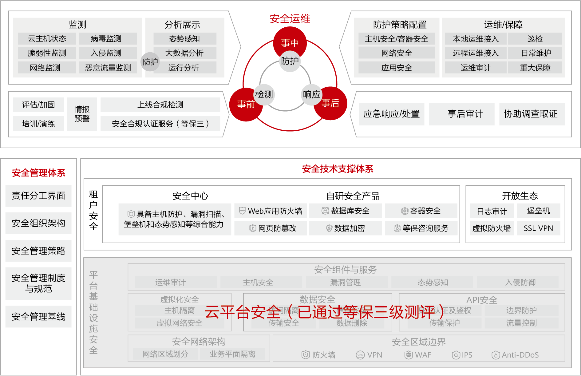 P33-1.png