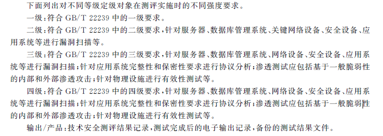 等保测评指引