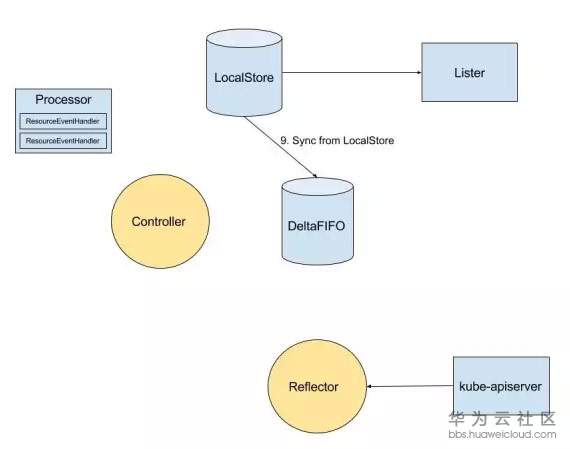 1577772390115477.png image.png