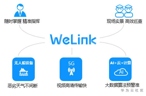 ://bbs-img.huaweicloud.cn/data/attachment/forum/202009/24/171747vlr7c9beiopozpxu.png image.png
