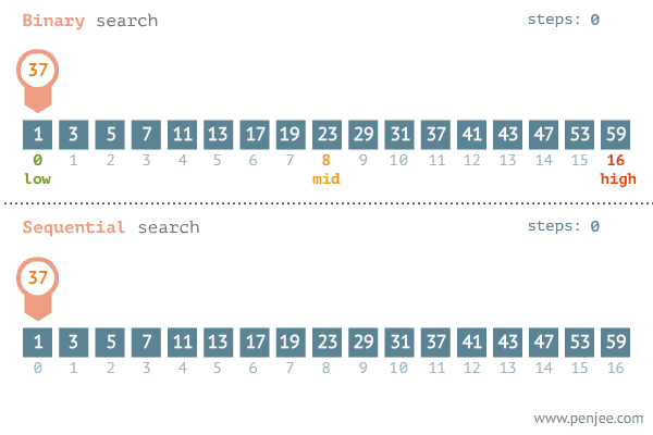 b6509e86a642338f6fc8f7caf8c55e32.gif