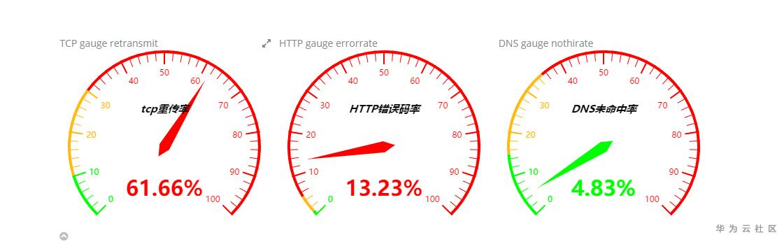 1591325079419064610.png image.png