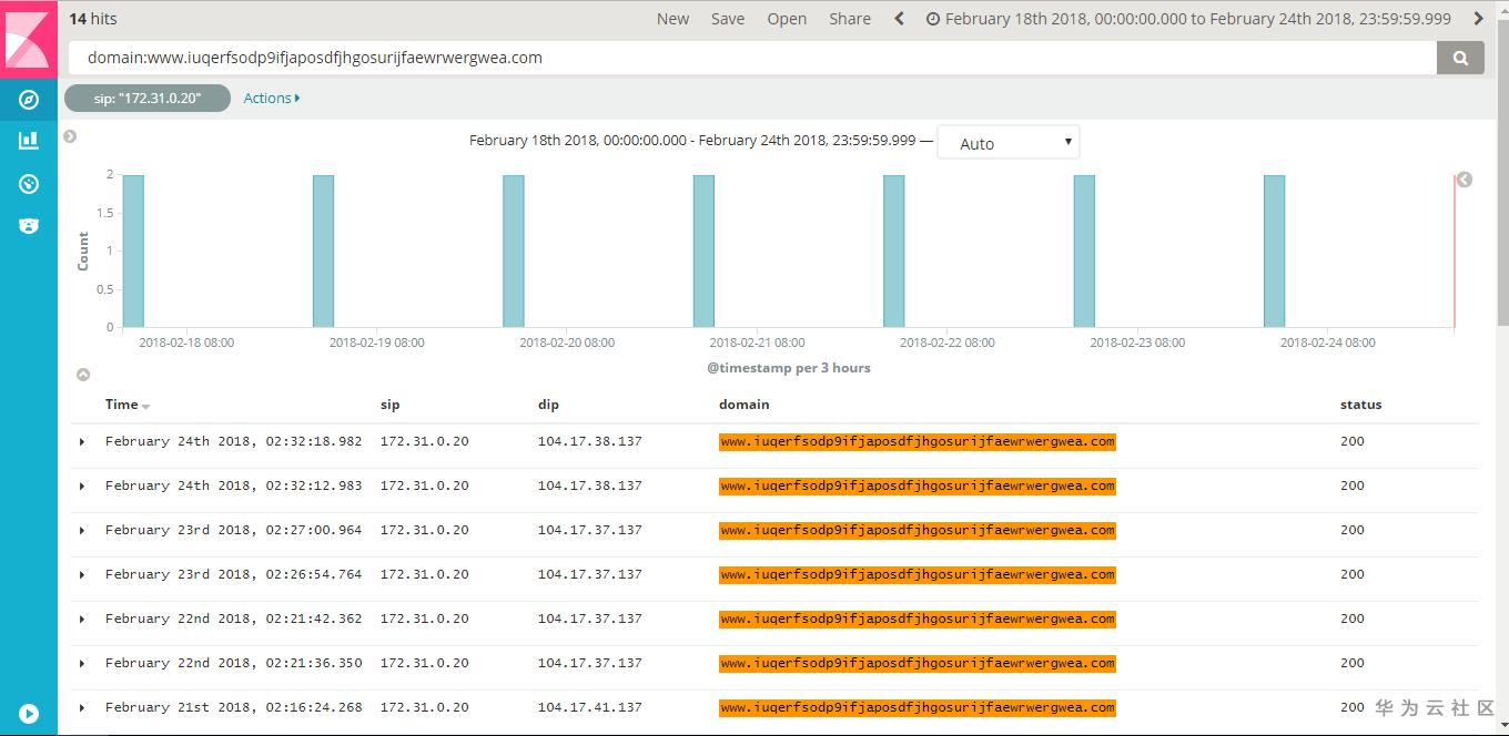 1591325272329007201.png image.png