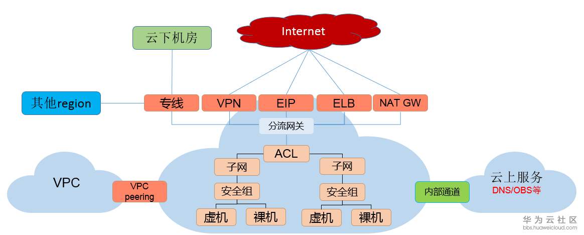 1532918853983301.png image.png