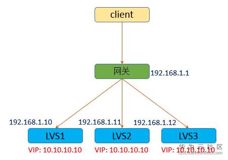 1534953314308973.png image.png