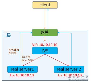 1534953246116082.png image.png