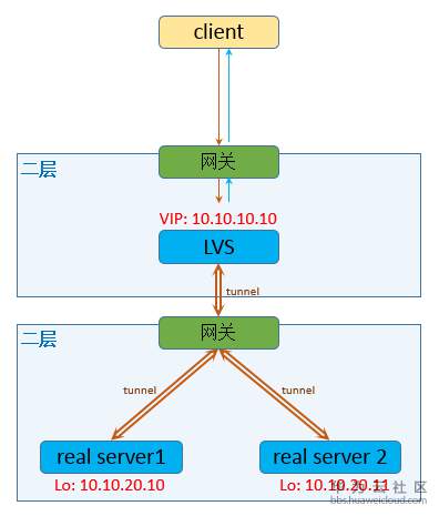 1534953289820883.png image.png