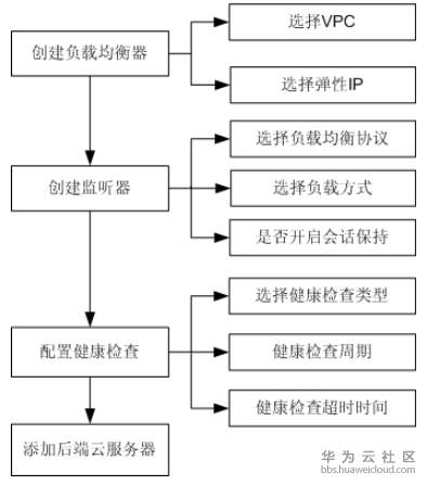 1534953350961423.png image.png