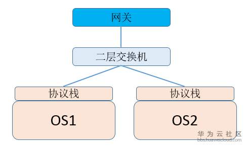 1535992398979399.png image.png