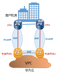 1533258409378673.png image.png