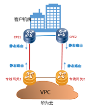 1533258400700876.png image.png