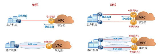 1533258391688496.png image.png