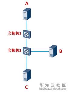 1563519313980941.png image.png