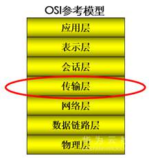 1533802555333268.png image.png