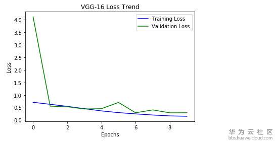 1564194265475138.jpg 结果展示1.jpg