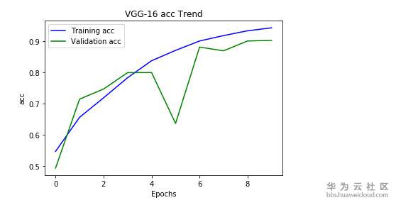1564194299775846.jpg 结果展示2.jpg