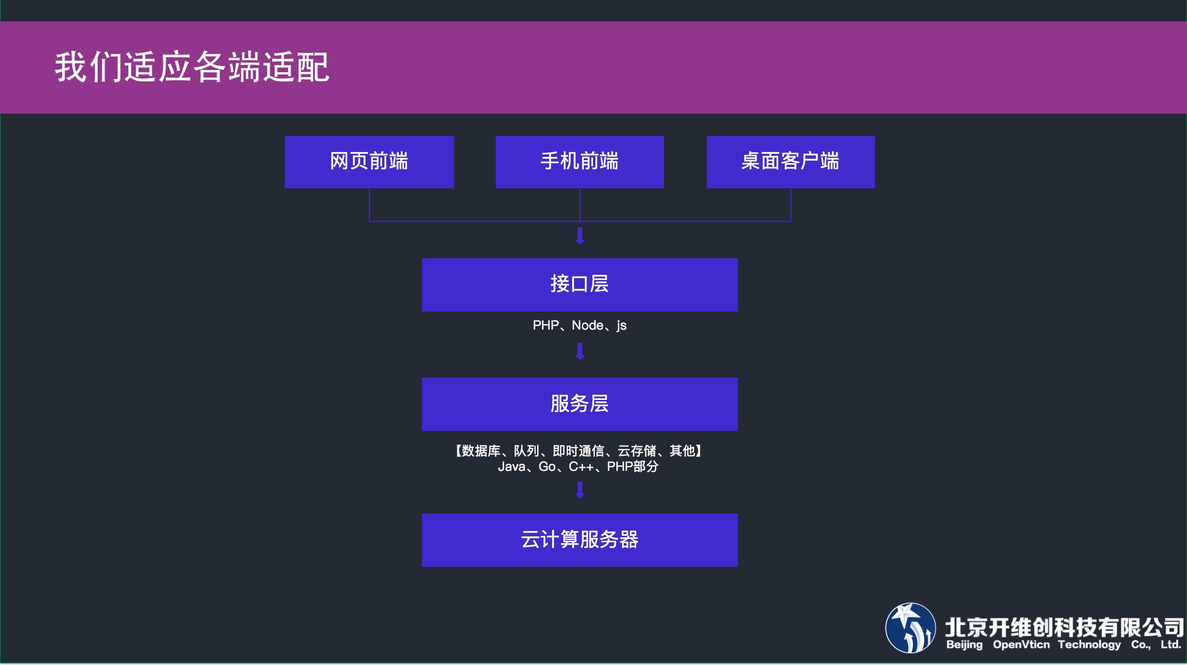 1531470381022.jpg