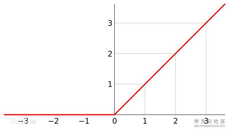 1582792994489250.png