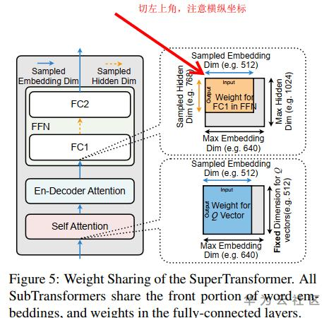 8ae92f85ade6cf71e031e3f0ab6c757d_466x450.png@900-0-90-f.png