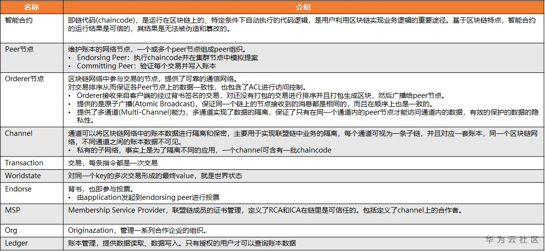 1587891832544067655.png image.png