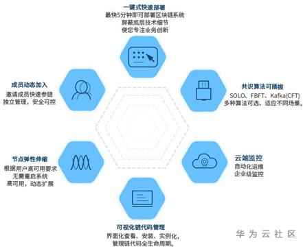 1587897757926067381.png image.png