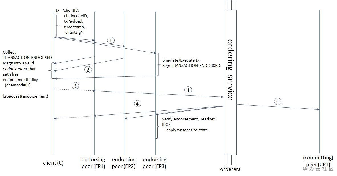 1587892696002047093.png image.png