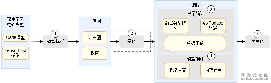 1576485357615660.png 1576485357615660.png