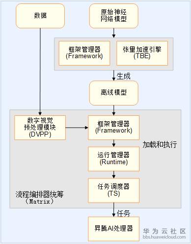 1574820234213560.png 1574820234213560.png