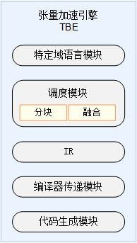 1575509899358957.png 1575509899358957.png