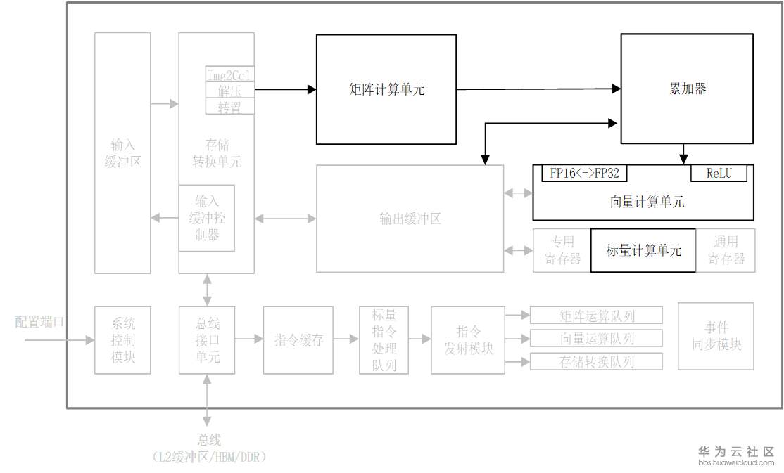 1574212003905837.png 1574212003905837.png