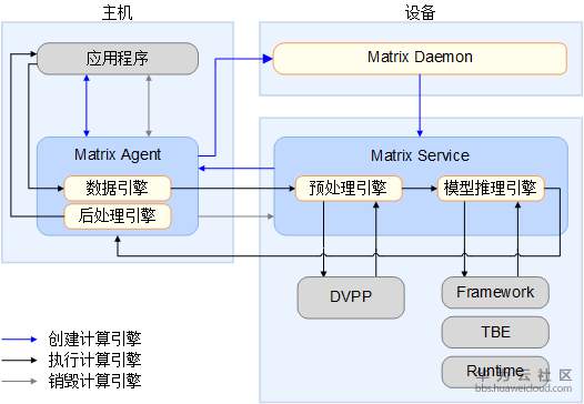 1574908327861524.png 1574908327861524.png