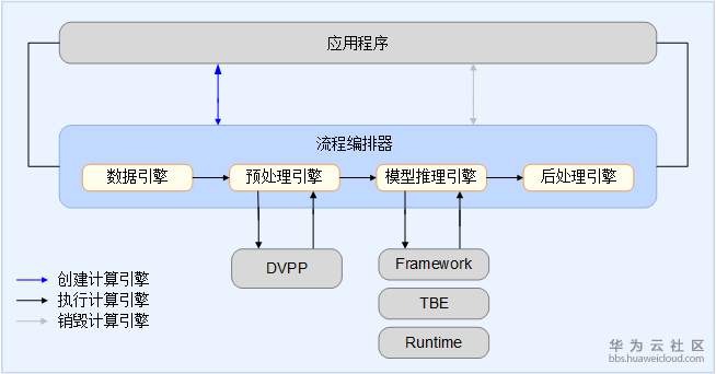 1574908540929675.png 1574908540929675.png