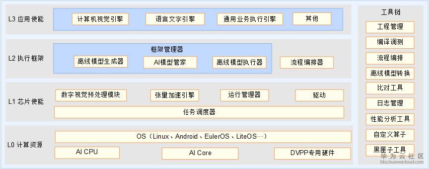 1573809130188553.png 1573809130188553.png