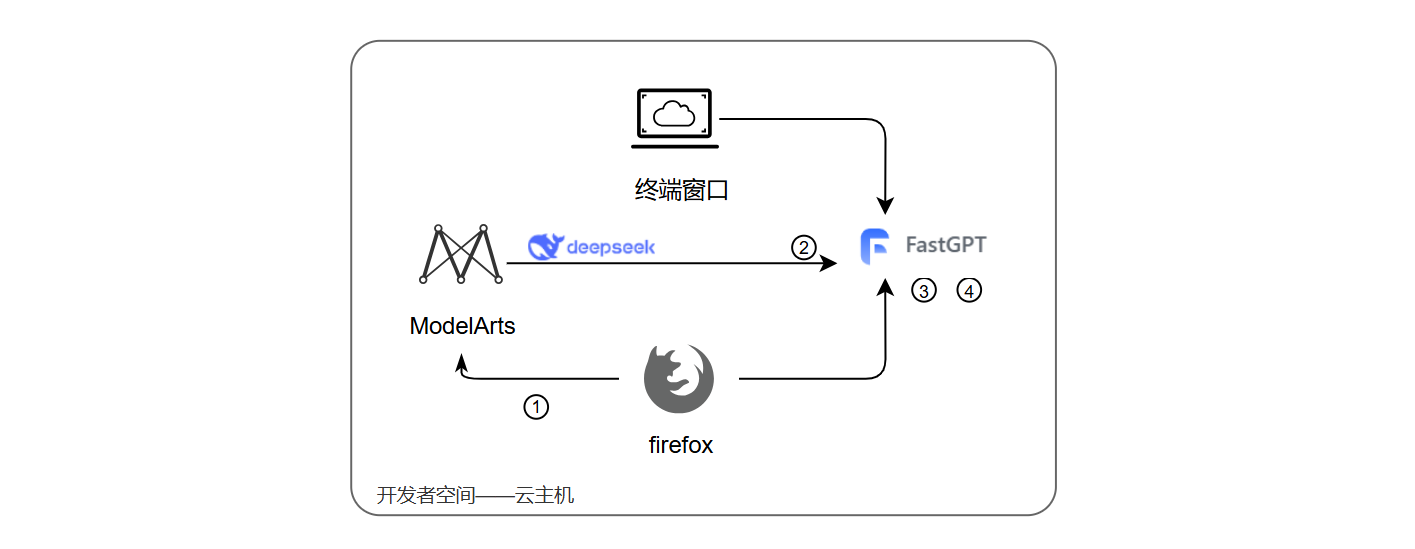 c5fefaf306f0825acce0ec937cbe3a35.png