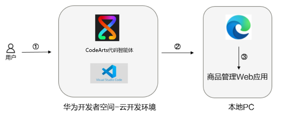 ScreenShot_20260202171908.PNG